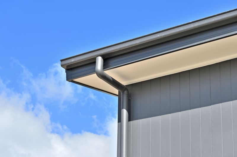Gutter Covers on Commercial Property